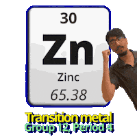 Zinc Zn Sticker