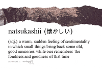 time remember GIF