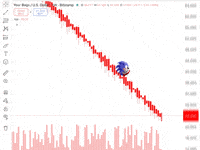 How We Roll Crypto GIF by PERFECTL00P