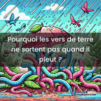 Respiration Biologie GIF by ExpliquePourquoi.com