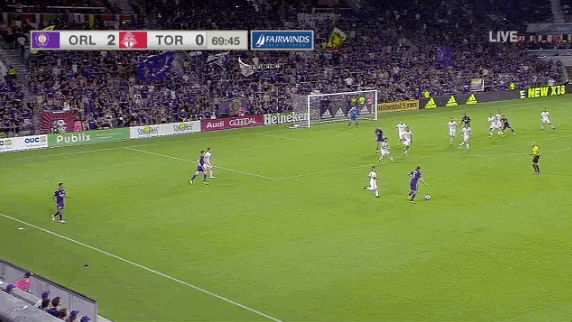 GIF by Orlando City SC