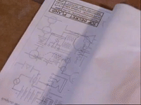 season 1 GIF