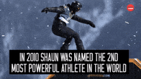 2nd Most Powerful Athlete 