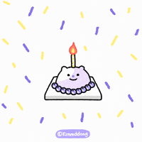 Happy Birthday Party GIF