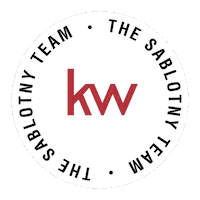 Real Estate Keller William Sticker by KWCARLY