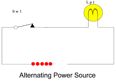 magnetism GIF