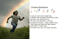 Motivation GIF