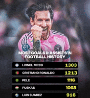 Argentina Fans Visca Barca GIF