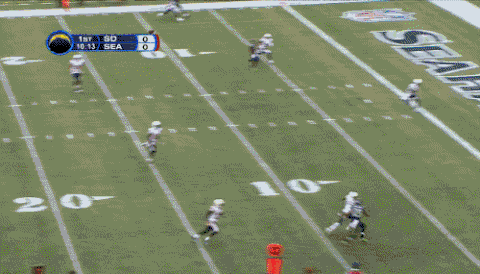 san diego chargers GIF