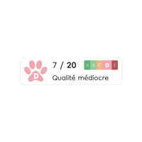 Petscore Sticker by APPETTO