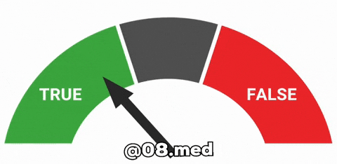 Fact Meter GIF