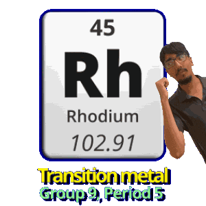 Rh Transition Metals Sticker