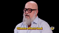 Climate Affects Food