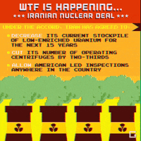 Iran GIF by gifnews
