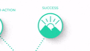 Donald Miller Story GIF by VaynerSpeakers