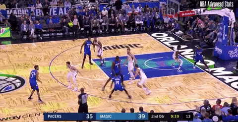 DAZNNBA giphyupload GIF