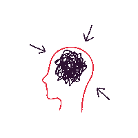 Confused Mental Health Sticker by SSU