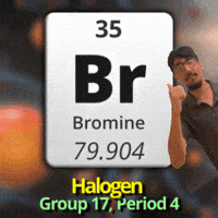 Br Halogen GIF