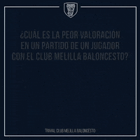 GIF by Club Melilla Baloncesto