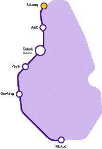nagashuttle tioman nagashuttle Sticker