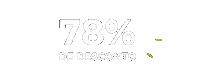 desconto Sticker by Catho Edu