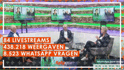 Studio Stream GIF by SoMMedia