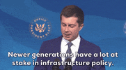 Pete Buttigieg GIF by Election 2020