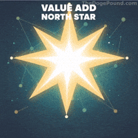 Winning Shiba Inu GIF by Doge Pound