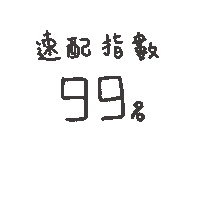 度菇13咦的茶水間 Sticker