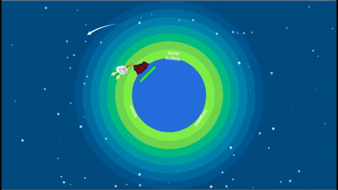 FiveOutOfKevin giphygifmaker GIF