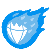 leveleduptraders lut get funded getfunded lut25 Sticker