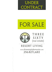 threesixtyrealestate threesixty three sixty resort living three sixty resort living Sticker