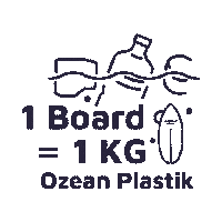 jessicawahuboard ocean sustainability bali nachhaltig Sticker