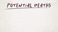 Potential Deaths