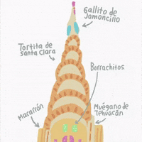 Chrysler Building Mexico GIF by Luis Ricardo