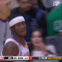 Eyes Wide Open Basketball GIF by OKC Thunder