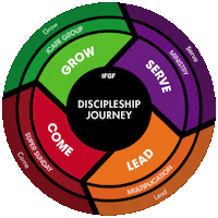 come super sunday Sticker by IFGF