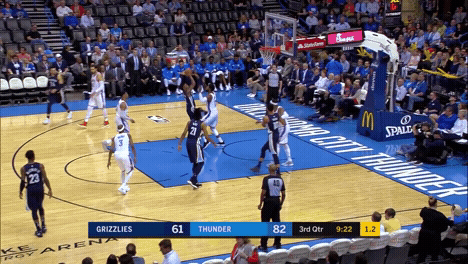 rebound russell westbrook GIF by NBA