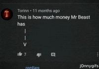 Epic Fail How Much Money GIF