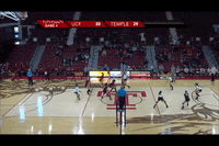GIF by UCF Knights