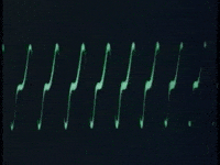 satellite communications vintage GIF by US National Archives