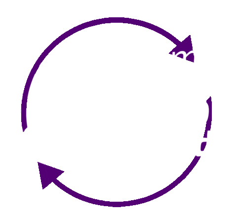 briga_gz giphyupload feminismo galicia independencia Sticker