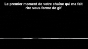 GIF by Giffffr