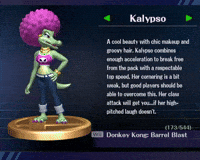 Donkey Kong Trophy GIF