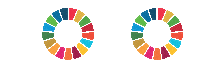 Goalkeepers Fomo2020 Sticker by Global Goals