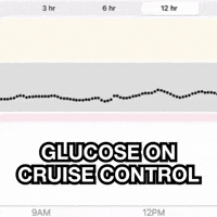 Blood Sugar Diabetes GIF