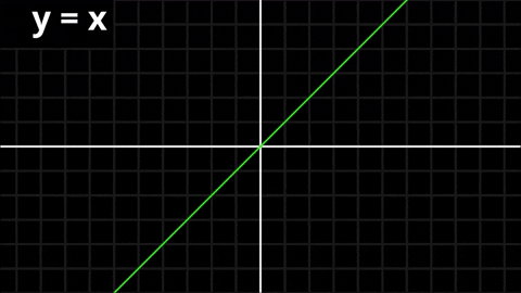 IRCSS giphyupload maths shaders triangular wave GIF