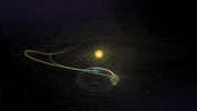 James Webb Space Telescope Orbit GIF by NASA