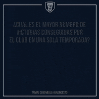 GIF by Club Melilla Baloncesto