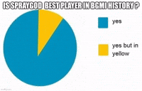 Spraygod GIF